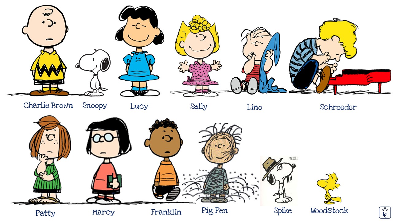 Recuerdos: Charlie Brown y Snoopy - serie de TV - De todo un poco